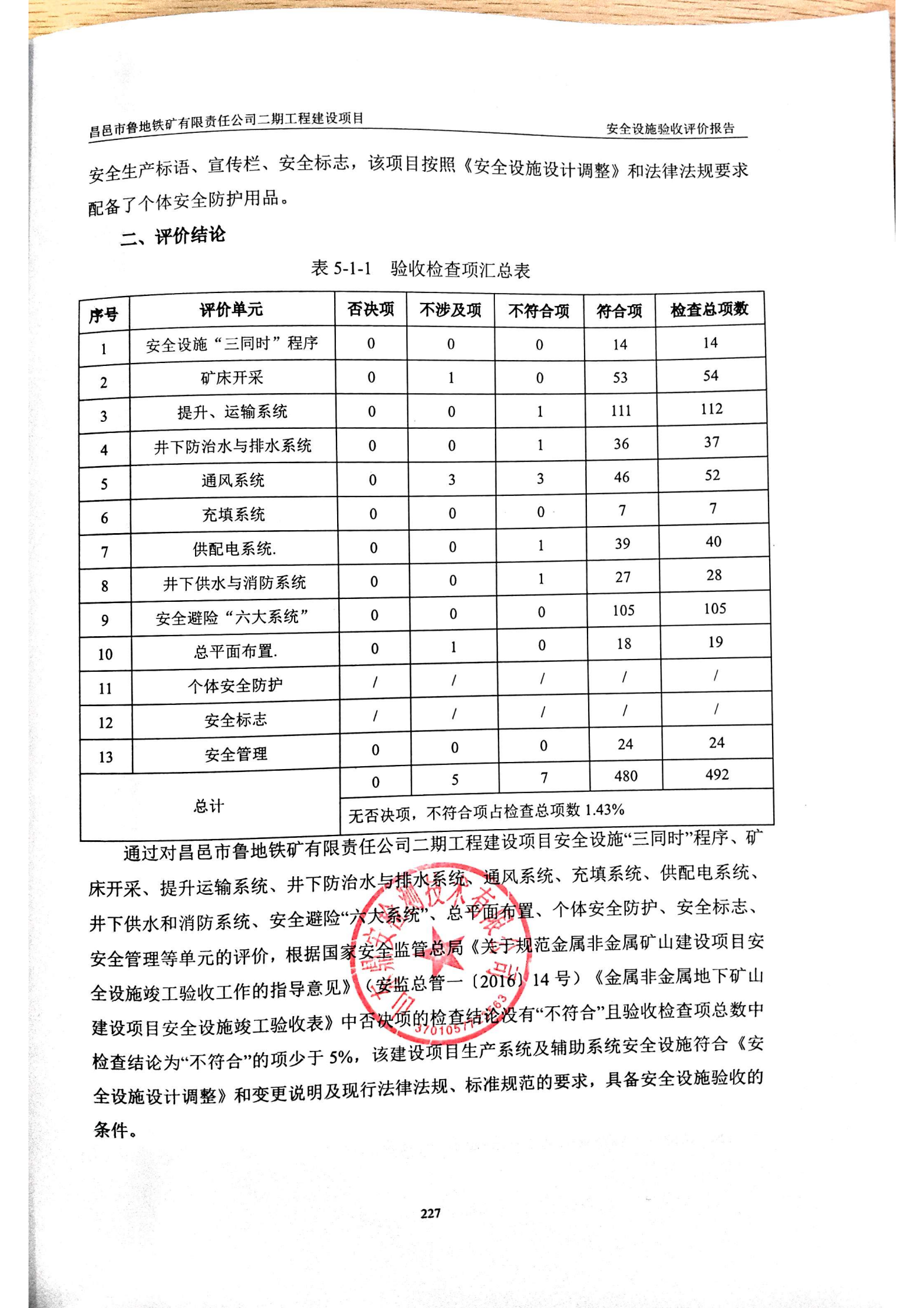結(jié)論頁.png